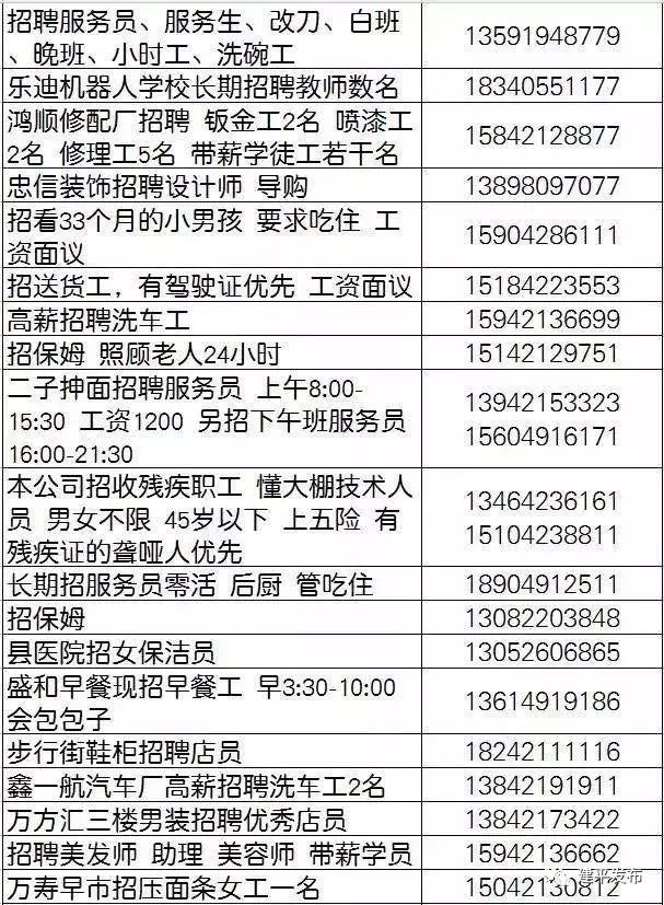 建平最新招工信息及其社会影响分析