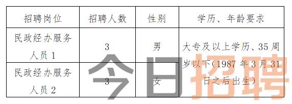 吉水最新招聘信息汇总