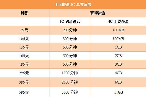 慎卓君 第2页