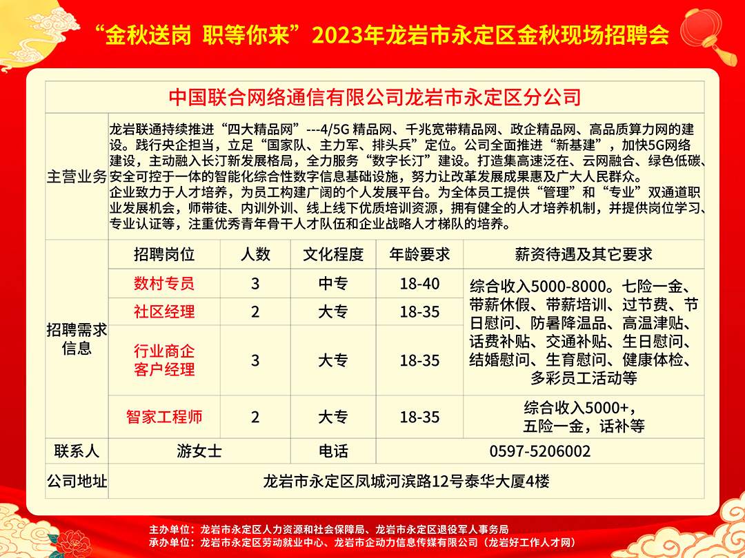 东北招聘网最新招聘动态及其区域影响力分析