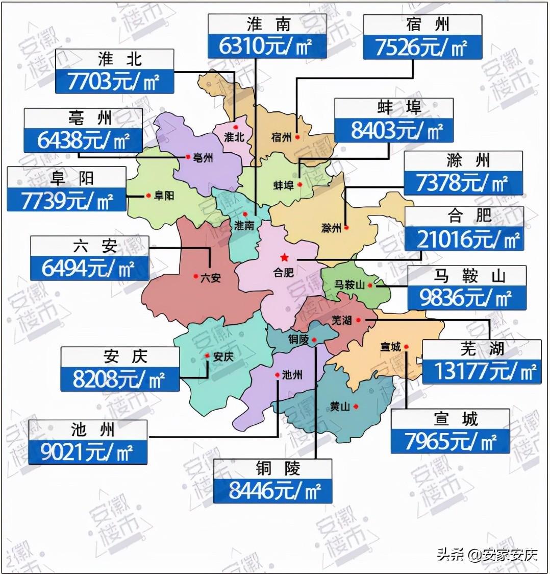 安庆房价动态，市场走势及未来展望