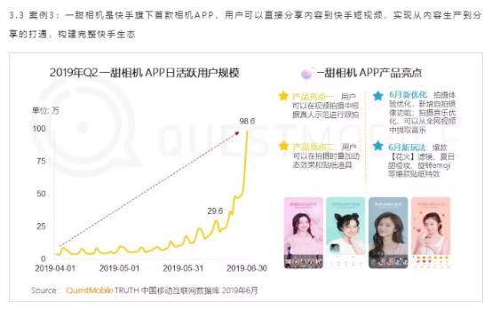 一甜相机最新版，摄影爱好者的福音