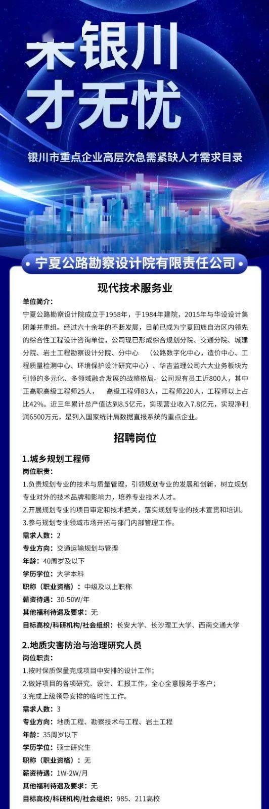 宁夏银川最新招聘动态及其社会影响分析
