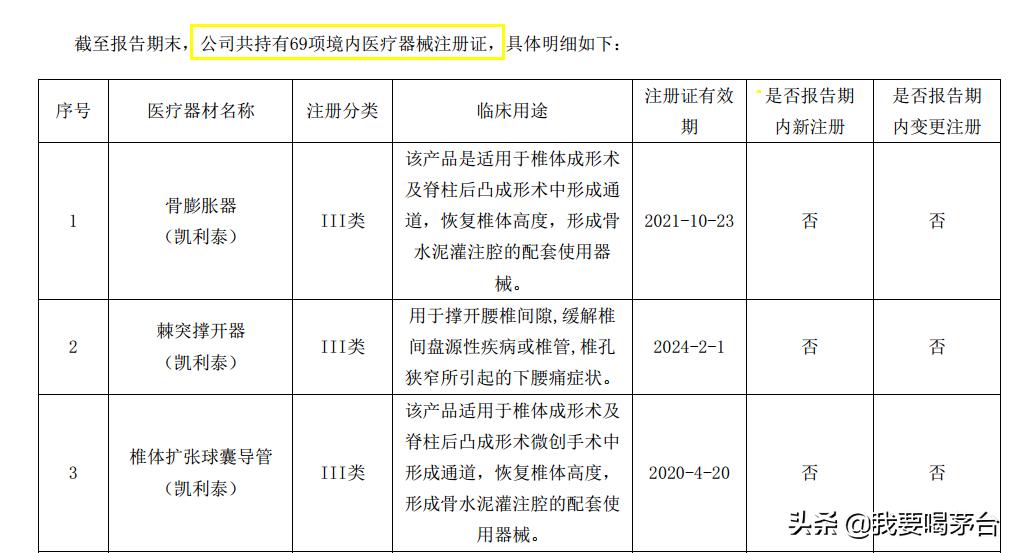 凯利泰最新动态全面解读