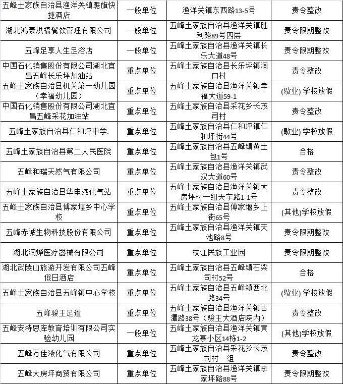 2025年2月9日 第14页