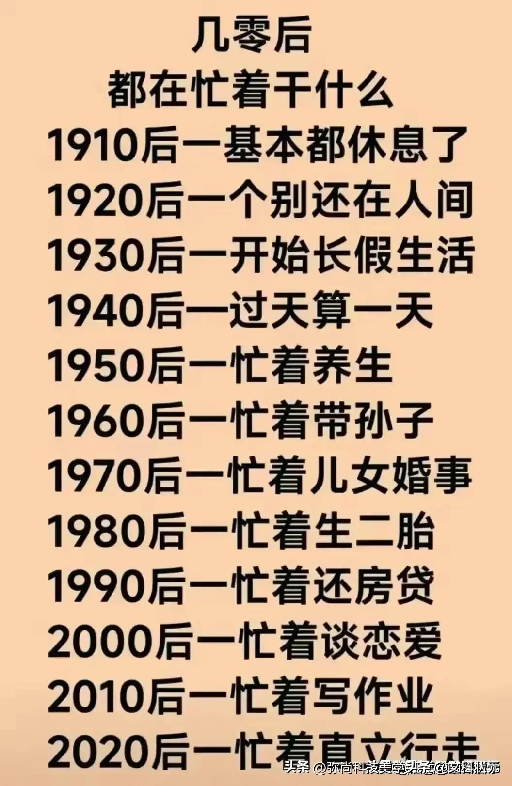 最新工资税率表全面解析