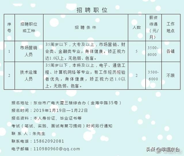 达拉特旗招聘动态更新与职业机会展望