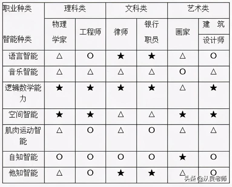今年高考最新动态，改革消息、政策调整与备考策略全解析