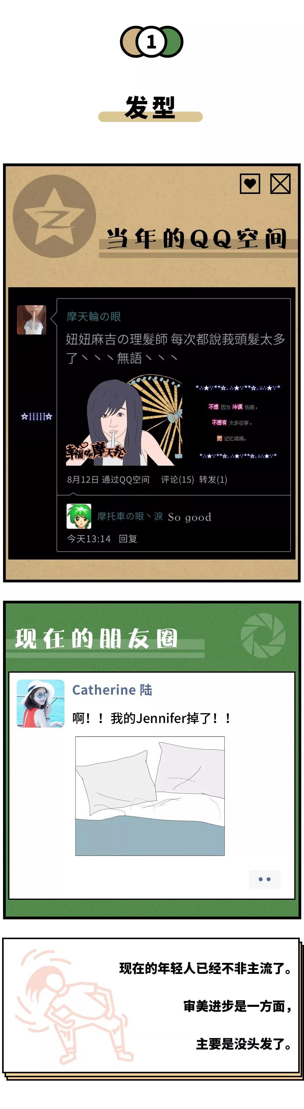 QQ分组大全最新版 2014年汇总