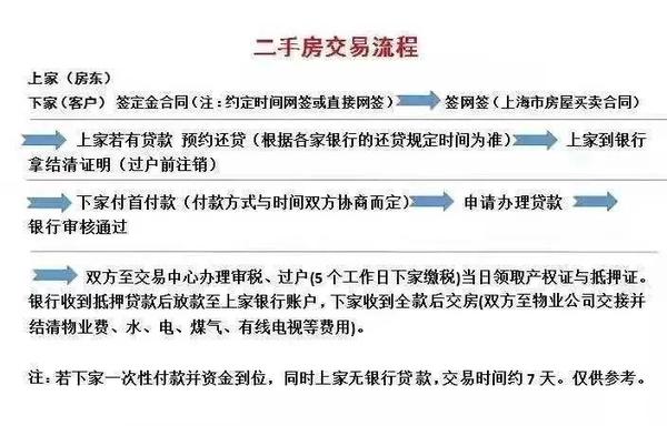 最新买卖，重塑市场格局的秘诀所在