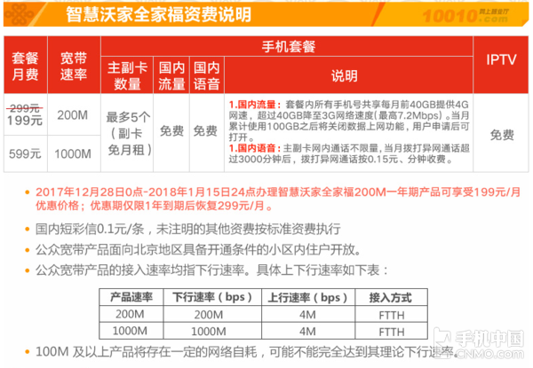 联通套餐全新升级，满足多样需求的优选方案