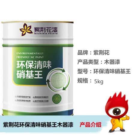 最新环保产品，塑造可持续未来的核心动力