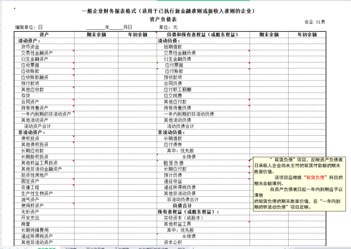 最新财务报表揭示企业经济实力的核心数据概览