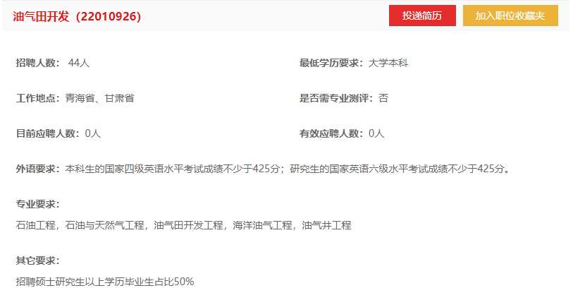 中海油最新招聘信息，机遇与挑战并存