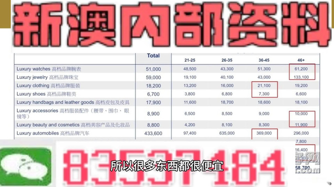 澳门精准正版免费大全040期27-1-23-22-43-1T：37