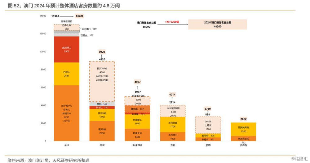 2025年澳门精准免费大全必49,实地分析数据应用