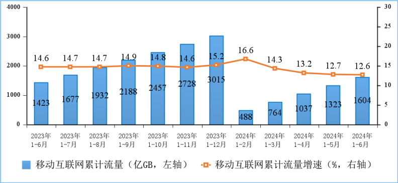 新澳2025今晚开奖结果是多少,全面设计执行数据_静态版50.580