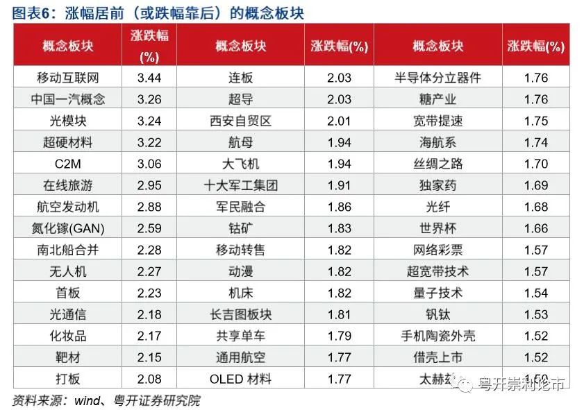 2025年2月12日 第100页