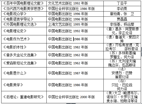 2025年白小姐四肖四码,专业研究解析说明_复刻款40.225