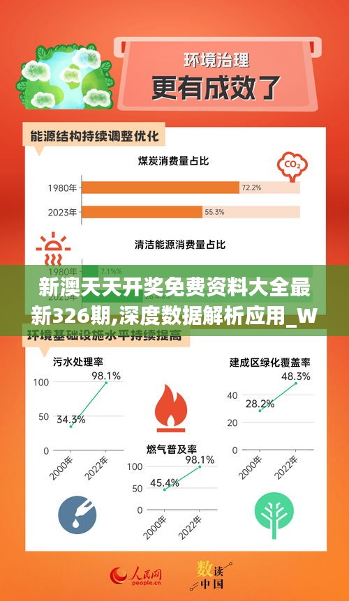 2025新奥最精准免费大全,数据资料解释落实_桌面款54.579