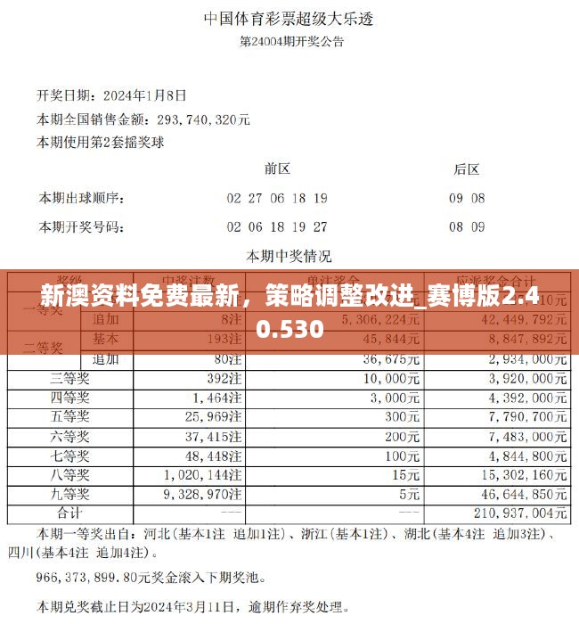 2025今晚新澳开奖号码,精细设计方案_Premium16.589