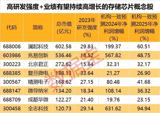 2025年澳门开奖结果开奖记录040期5-35-29-3-33-36T：36