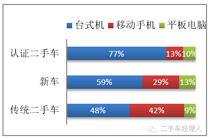 62827查询澳彩资料大全,实效性解读策略_专业版43.207