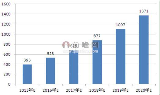 澳门资料大全,正版资料查询,完善的执行机制解析_增强版74.687