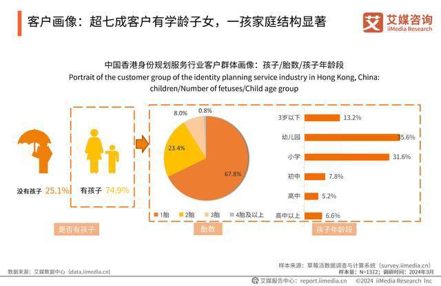 2025港澳资料免费大全,深层策略设计数据_UHD40.421