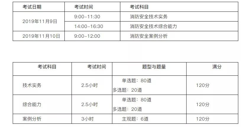 新澳2025今晚特马开奖结果查询表｜专业解析说明