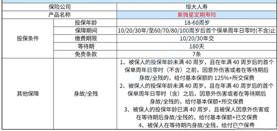 新澳门今期开奖结果记录查询,全面分析说明