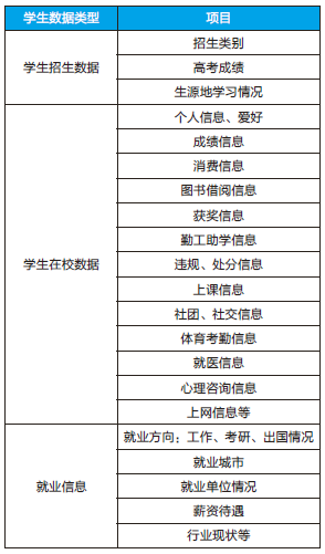 新门内部资料精准大全,综合数据解析说明_3K32.834