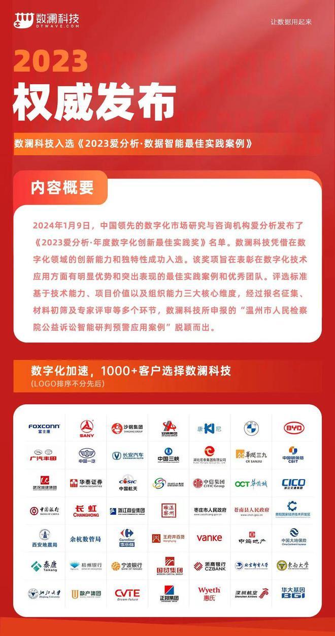 2025新奥原料免费大全,专业分析解释定义_WearOS54.723
