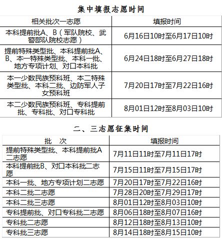 新澳2025今晚特马开奖结果查询表,实效性解析解读策略