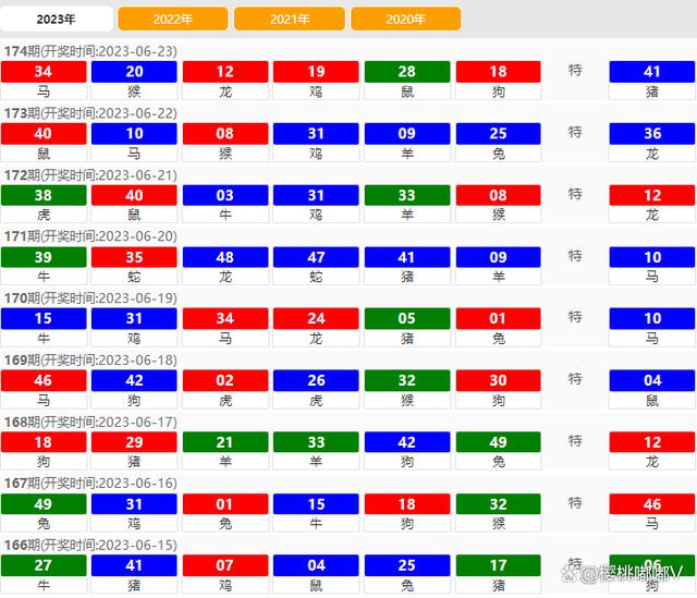 新澳门2025开奖结果查询,深入执行数据应用_经典款81.482