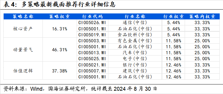 2025今天晚9点30开正确生肖,战略优化方案_KP35.903