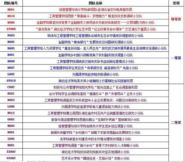 2025澳门特马开奖结果,营销分析方案落实_探索版14.024