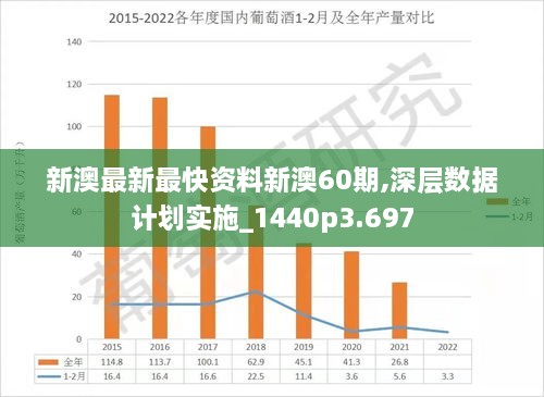2025新澳最精准免费大全,数据驱动计划解析_Gold89.372