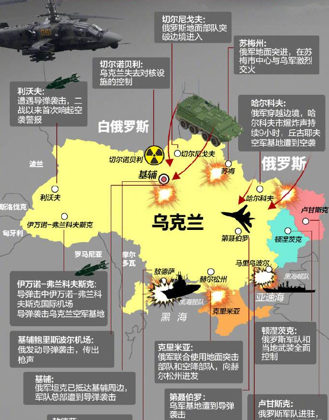 乌克兰与俄罗斯局势最新动态及其全球影响