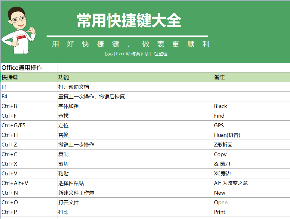 新澳天天彩免费资料大全查询｜数据实施导向策略