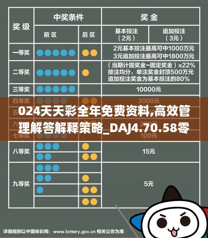 2024天天彩全年免费资料,全面执行数据计划_定制版89.834
