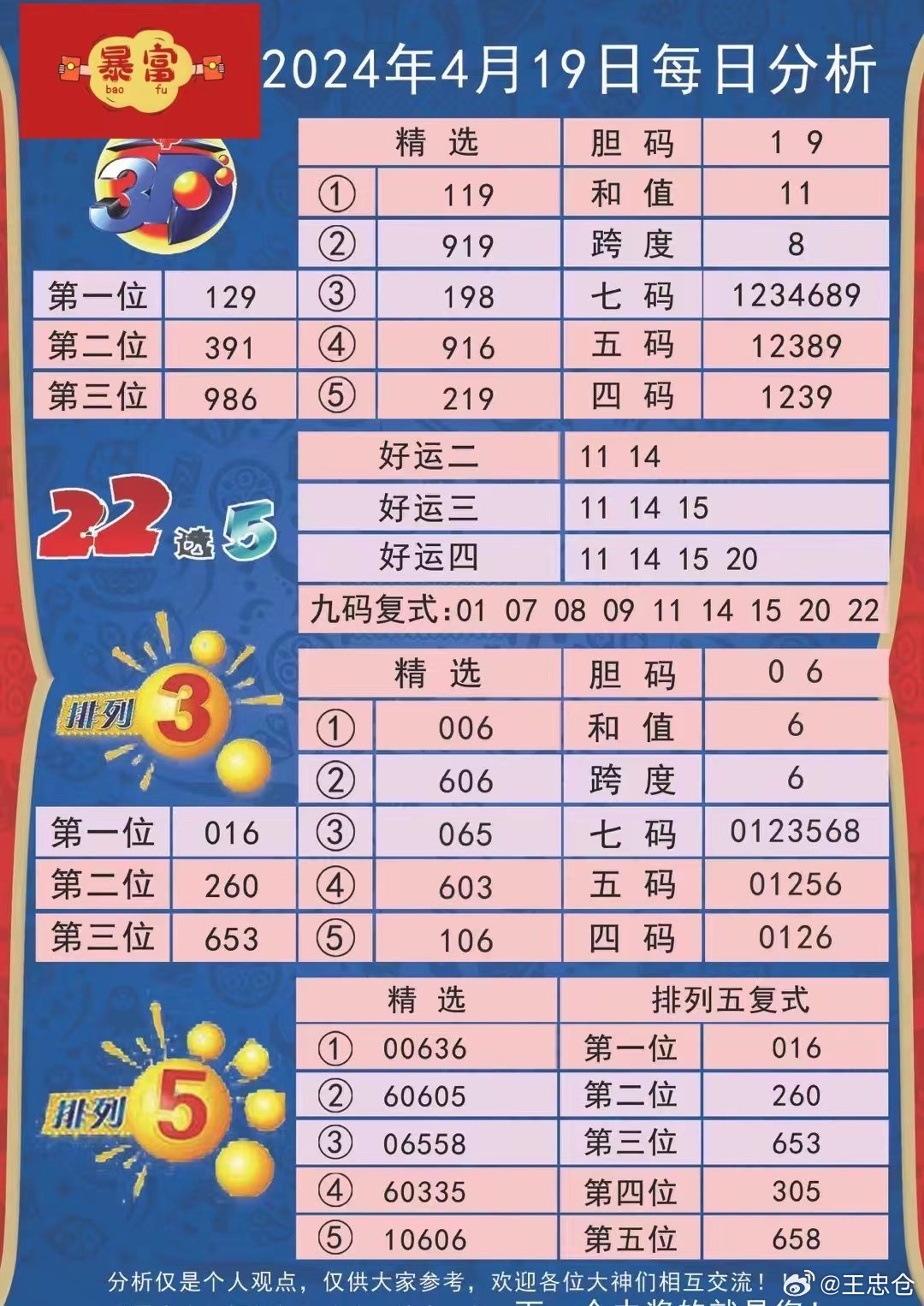 新澳今晚三中三必中一组,数据驱动计划解析_pack13.43