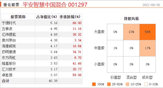 澳门三肖三码三期凤凰网诸葛亮040期31-21-16-7-7-28T：41