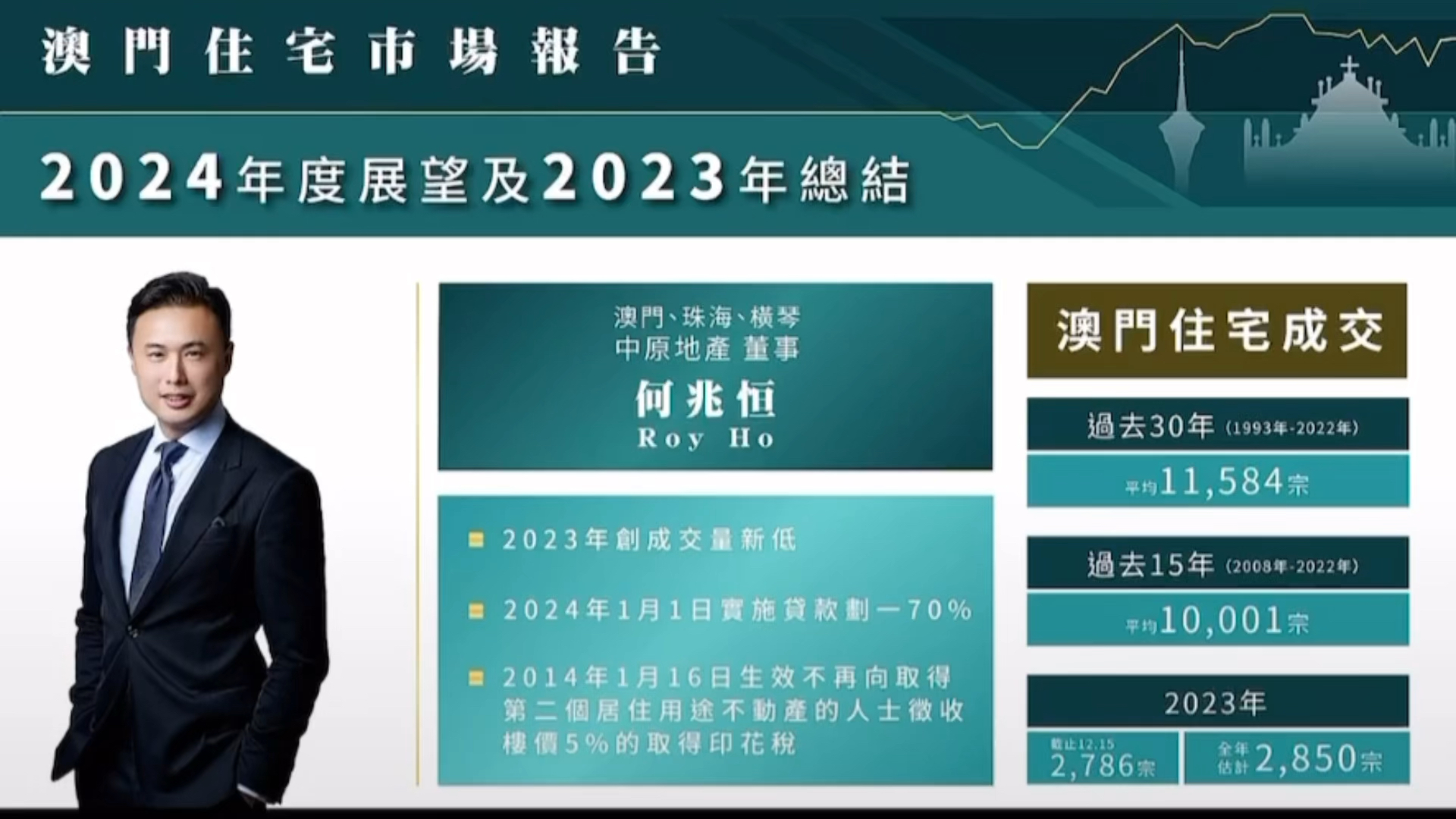 2025澳门正版免费资料｜稳定执行计划
