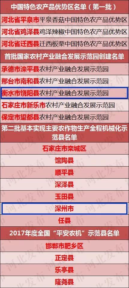 2025年新澳门天天开好彩大全,有效解答解释落实_SE版53.725