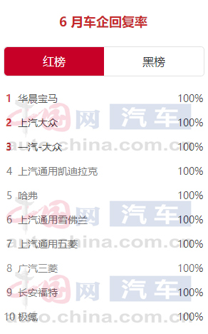 澳门一肖中100%期期准海南特区号,数据解析支持策略_精装版66.257