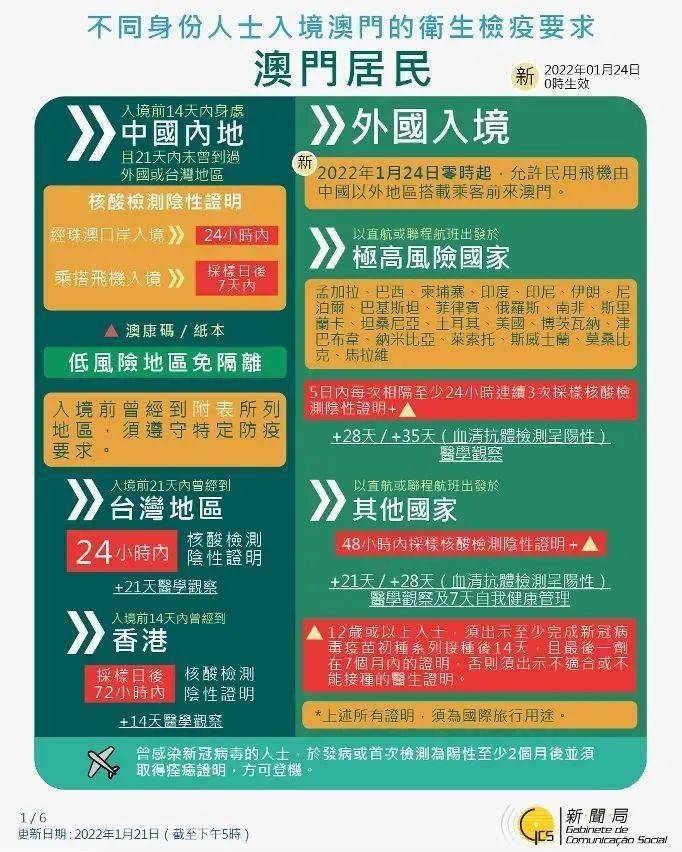2025年新澳天天开奖,批判性解析落实措施_订阅型63.933