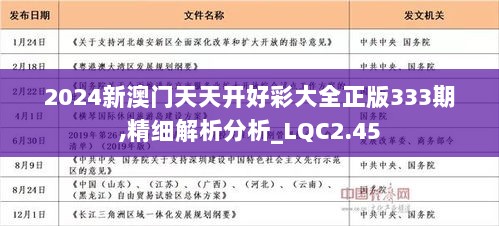 2025年天天开好彩资料,全面数据执行计划