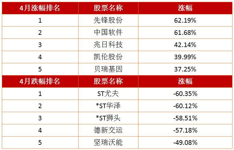 尤夫最新消息全面解读