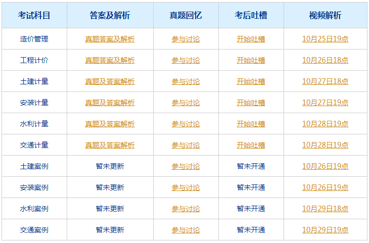 2025年澳门今晚开奖号码,全面数据解释定义_至尊版91.997